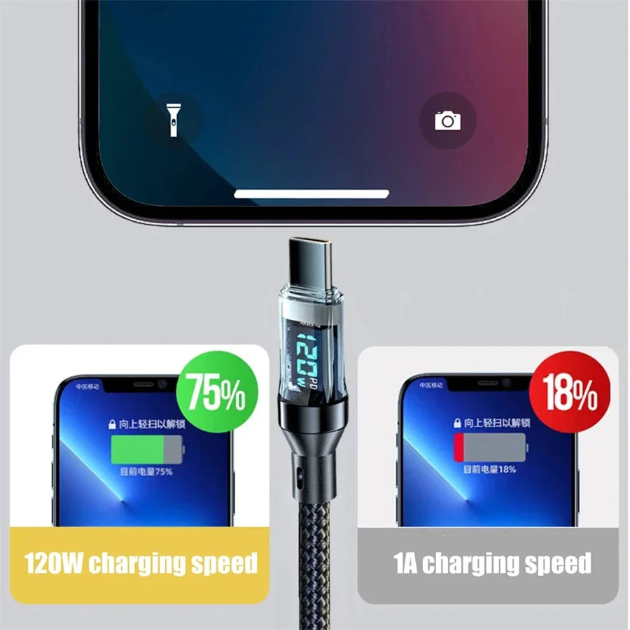NNBILI 120W Type-C Cable – Fast Charging with LED Display