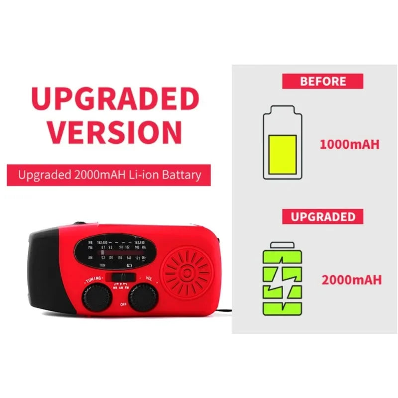 Emergency Hand Crank Radio – Solar, NOAA, Power Bank, FM/AM/WB