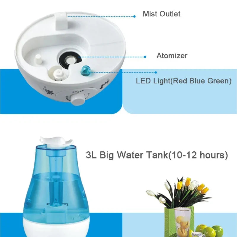3000ML Ultrasonic Air Humidifier with Double Sprayers – Large Mist
