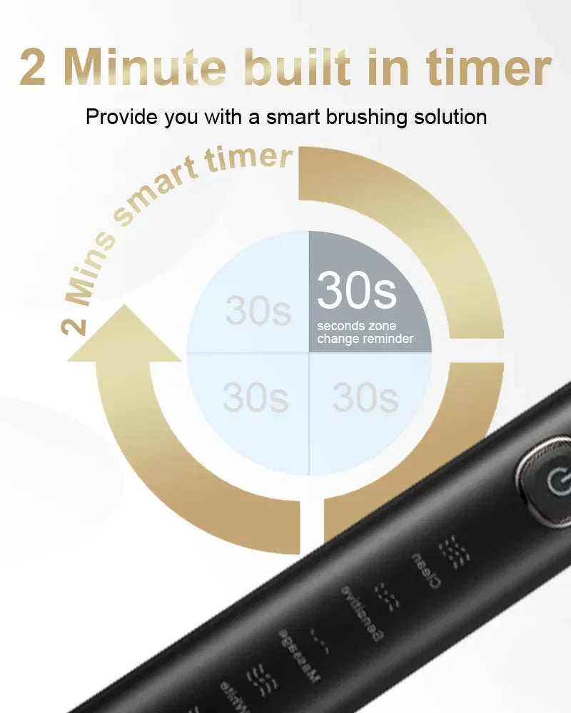 Electric Toothbrush – Rechargeable, 8 Heads, Whitening