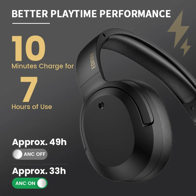 Edifier W820NB Plus ANC Headphones