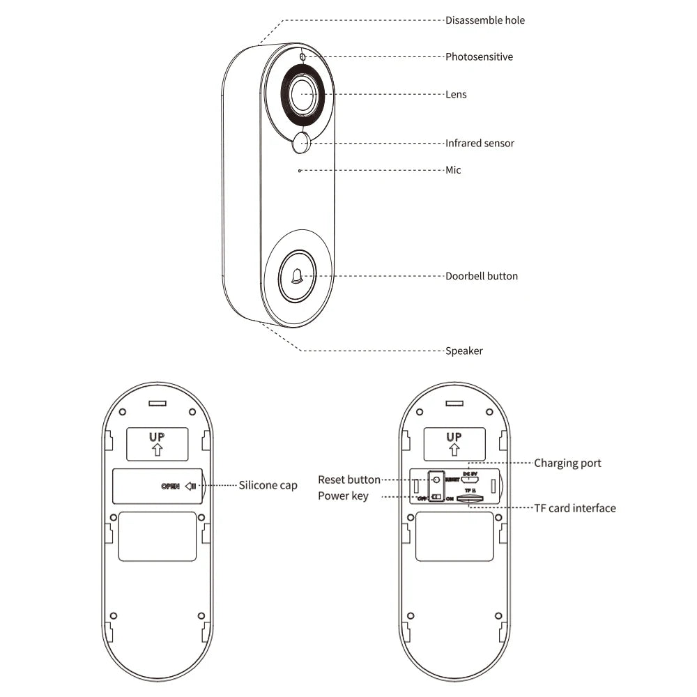 Cartmela 1080P WiFi Smart Video Doorbell | Wireless Home Security Camera
