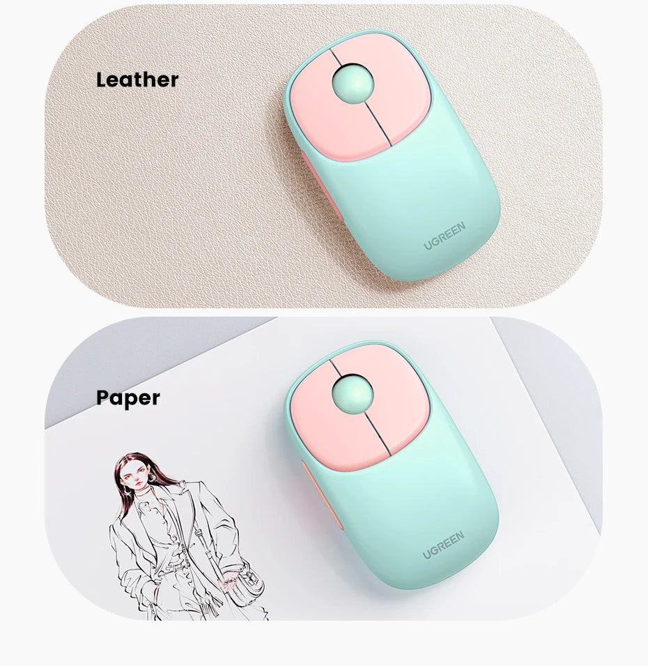 Wireless Bluetooth 5.0 Mouse – 4000 DPI Rechargeable for Laptop