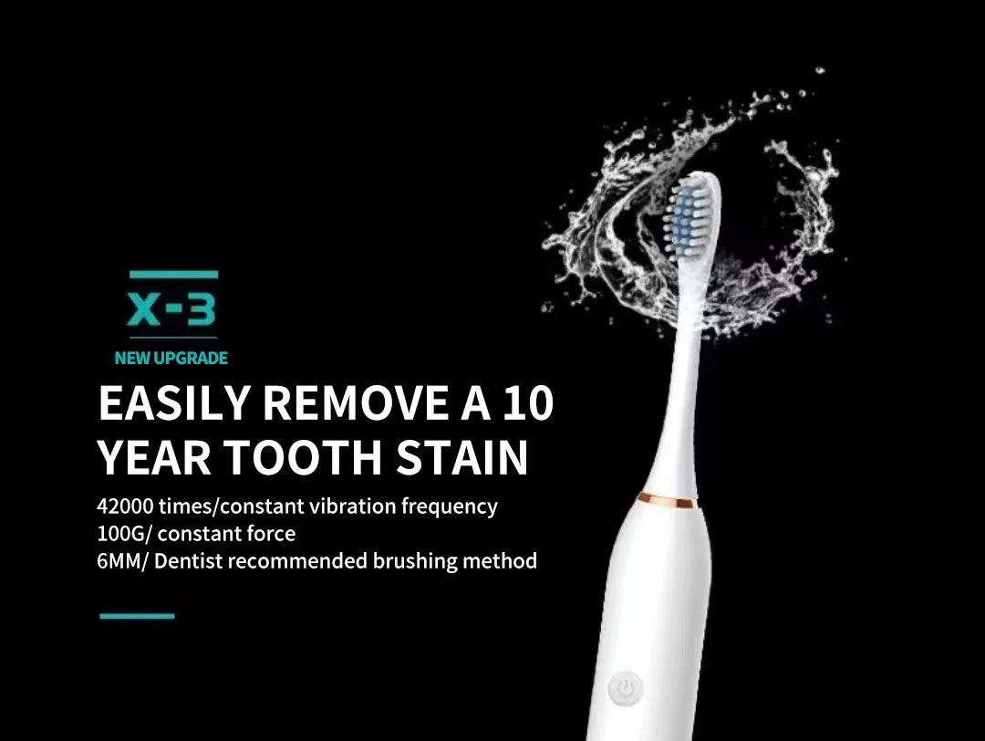 Sonic Electric Toothbrush for Adults | 3 DuPont Heads, USB Rechargeable, IPX7 Waterproof