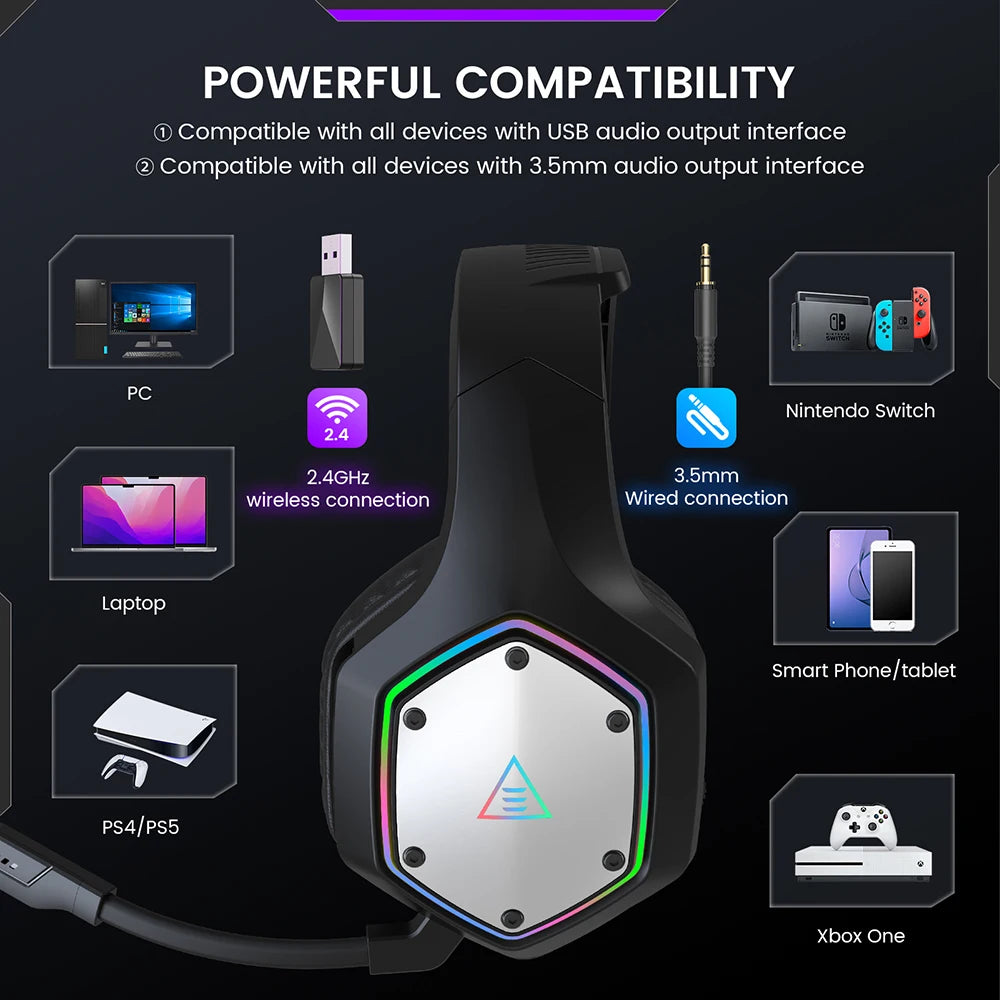 Cartmela E1000 WT Wireless Gaming Headset – 7.1 Surround with ENC Mic