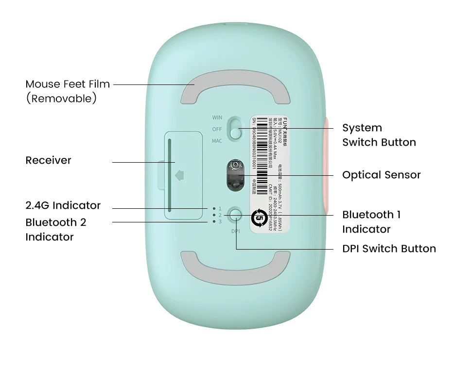 Wireless Bluetooth 5.0 Mouse – 4000 DPI Rechargeable for Laptop