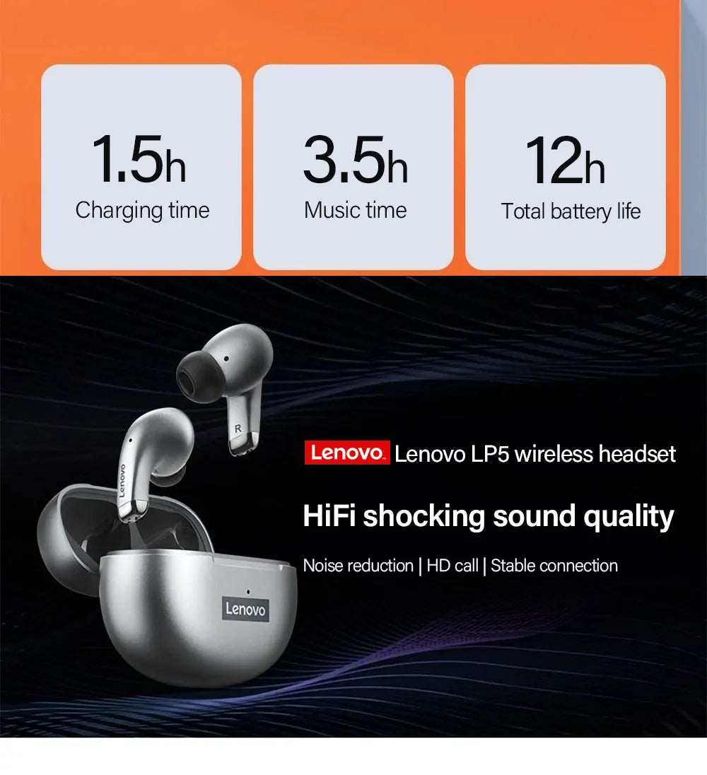 Lenovo LP5 TWS Bluetooth Earbuds | 9D HiFi Stereo Wireless Audio