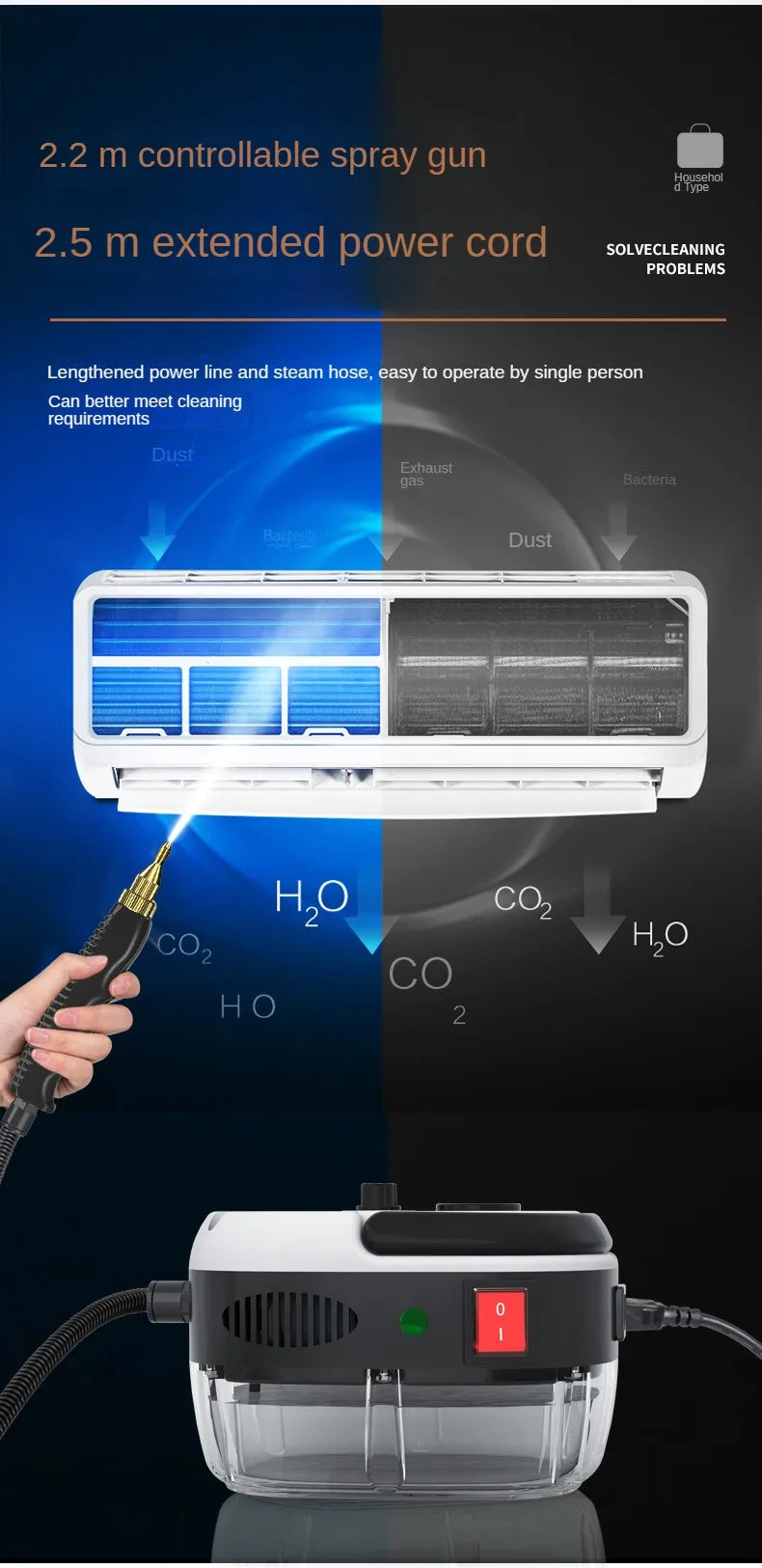 High Temp Steam Cleaner–Home & Car Steaming Device with 110V/220V Plug