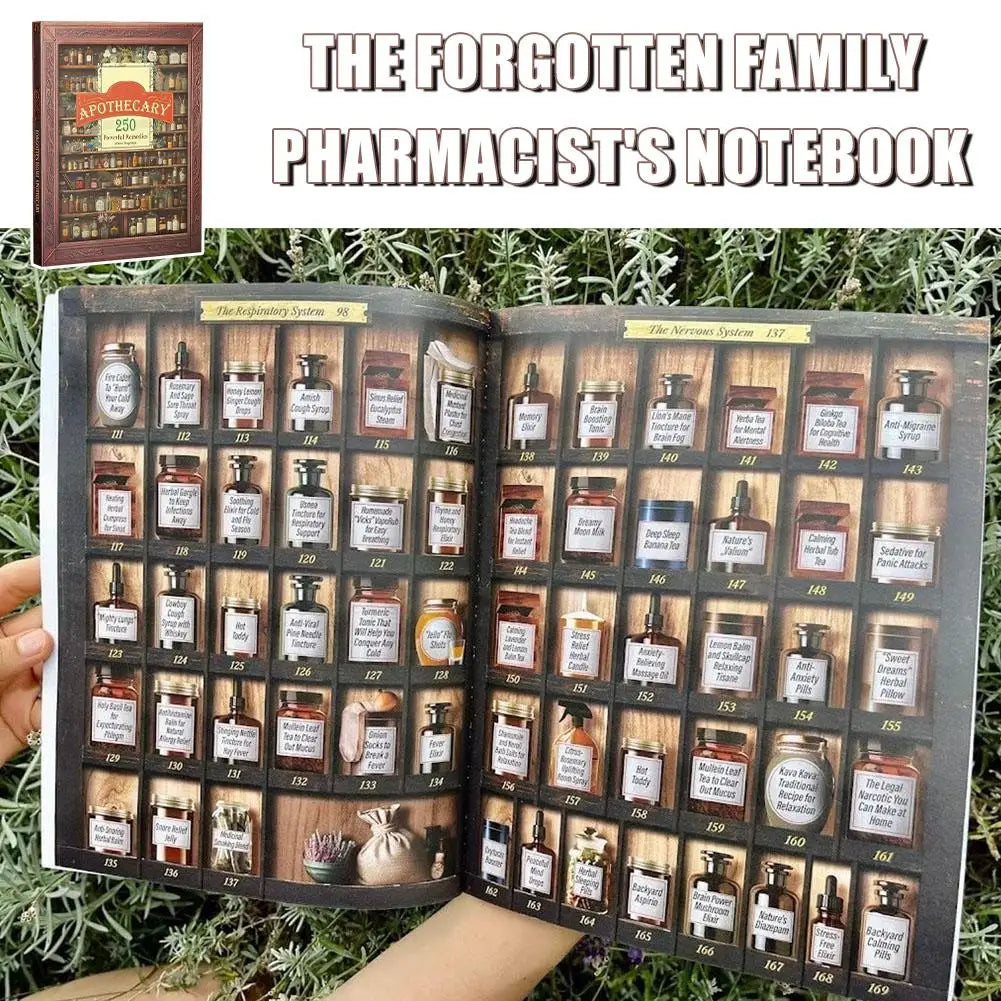 Forgotten Home Apothecary Book – 250 Natural Remedies Guide