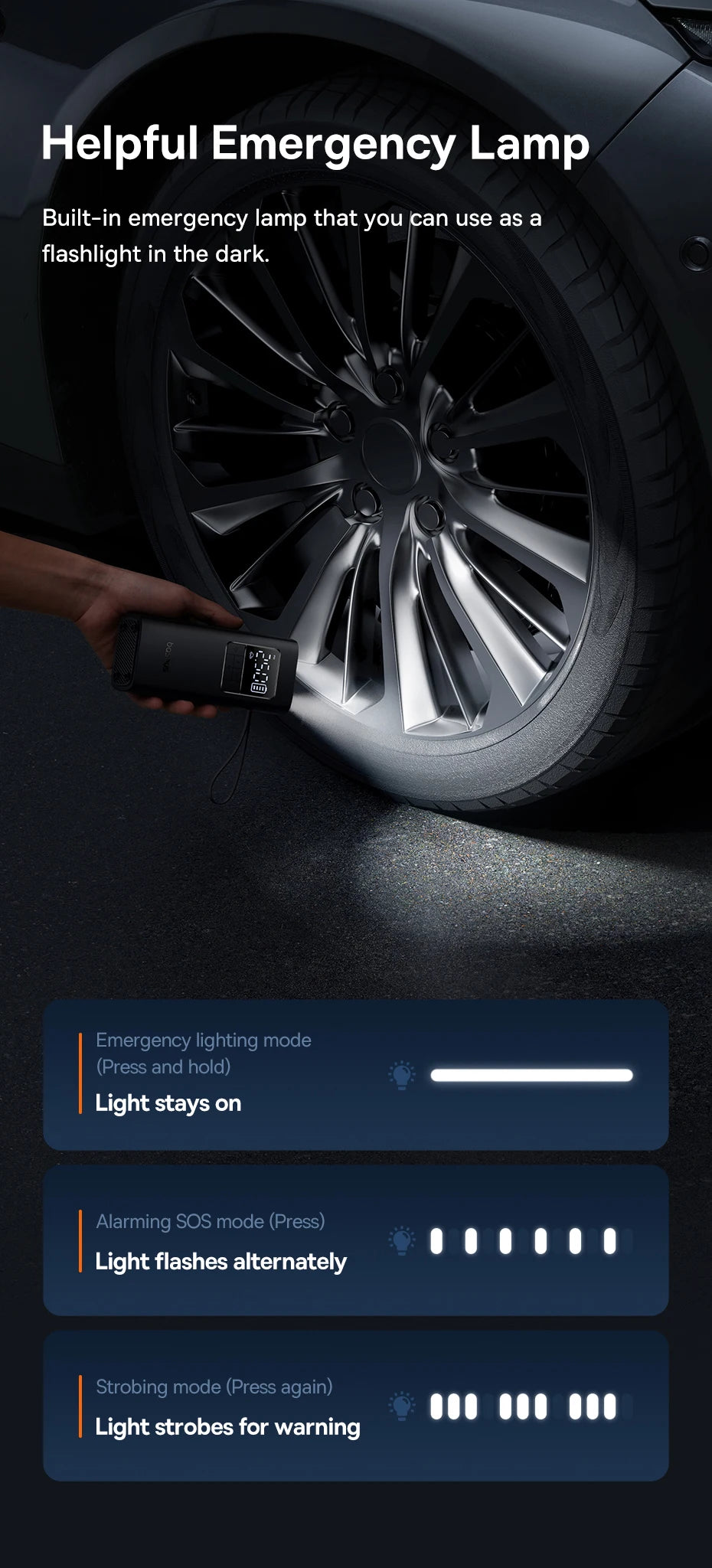 Wireless Portable Car Air Pump – Electric Tire Inflator with LCD