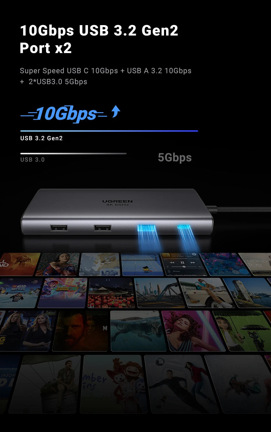 9-in-1 USB-C Hub – 4K@60Hz HDMI, 10Gbps USB, RJ45, PD 100W