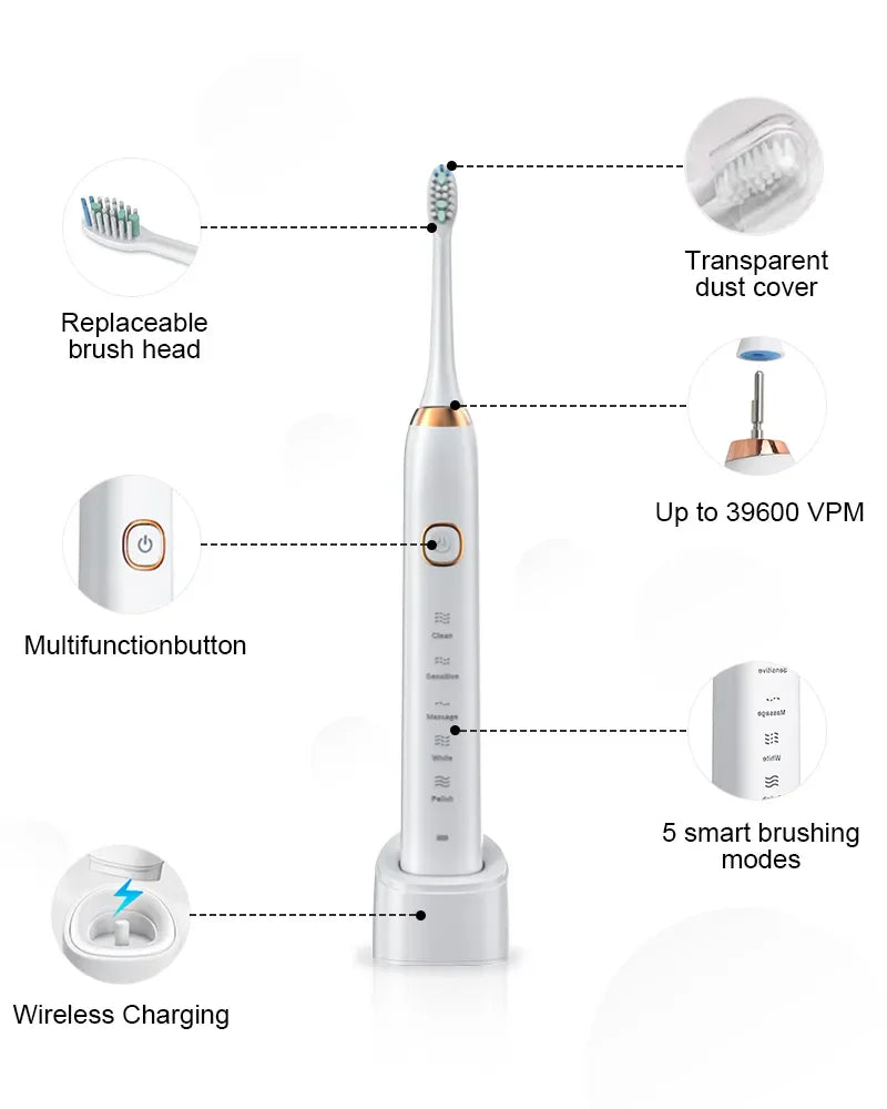 Electric Toothbrush – Rechargeable, 8 Heads, Whitening