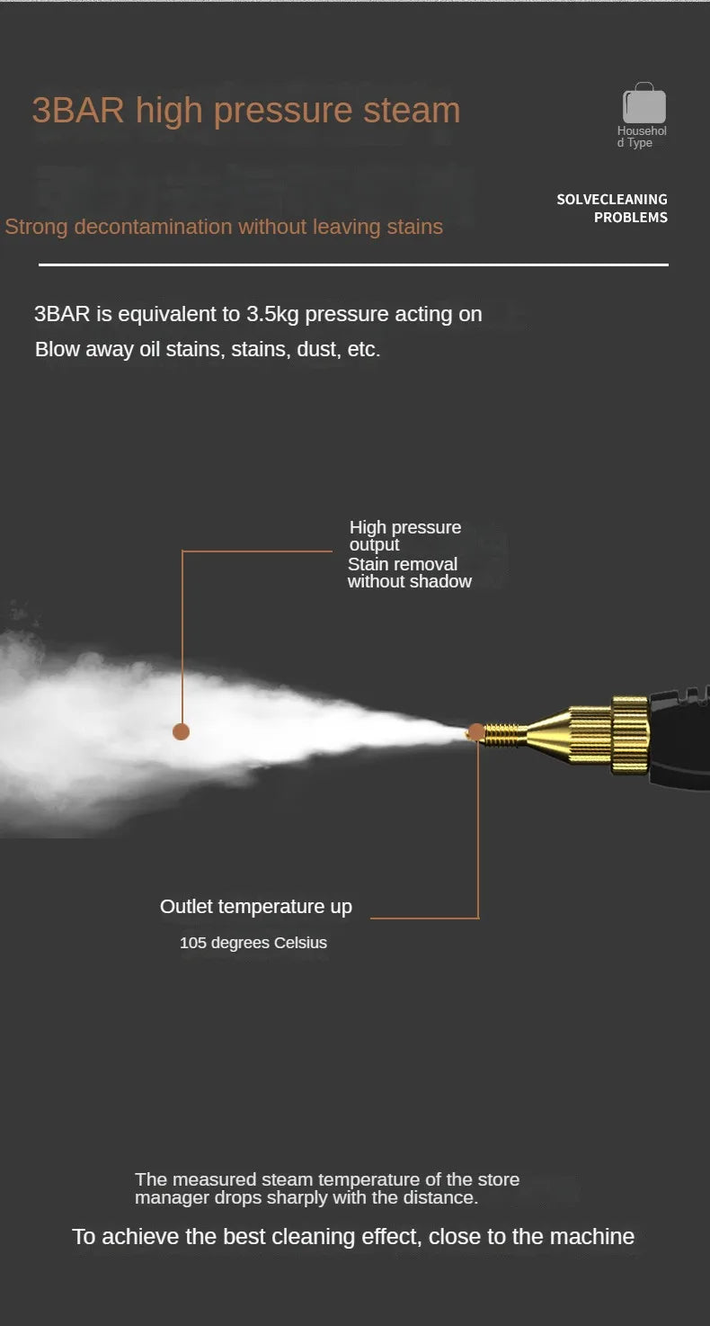 High Temp Steam Cleaner–Home & Car Steaming Device with 110V/220V Plug