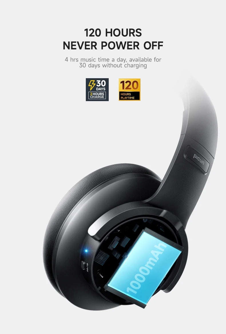 Cartmela Picun B8 Bluetooth Headphones