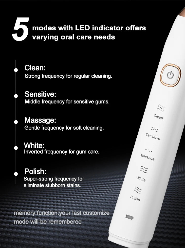 Electric Toothbrush – Rechargeable, 8 Heads, Whitening