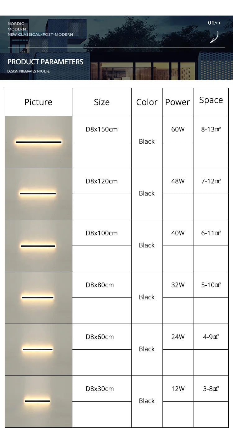 Outdoor Waterproof LED Wall Lights with Remote – Modern Dimmable