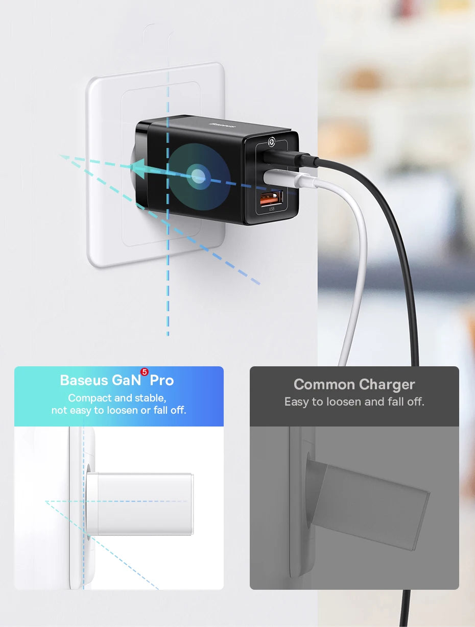 65W GaN5 Pro Fast Charger – Quick Charge