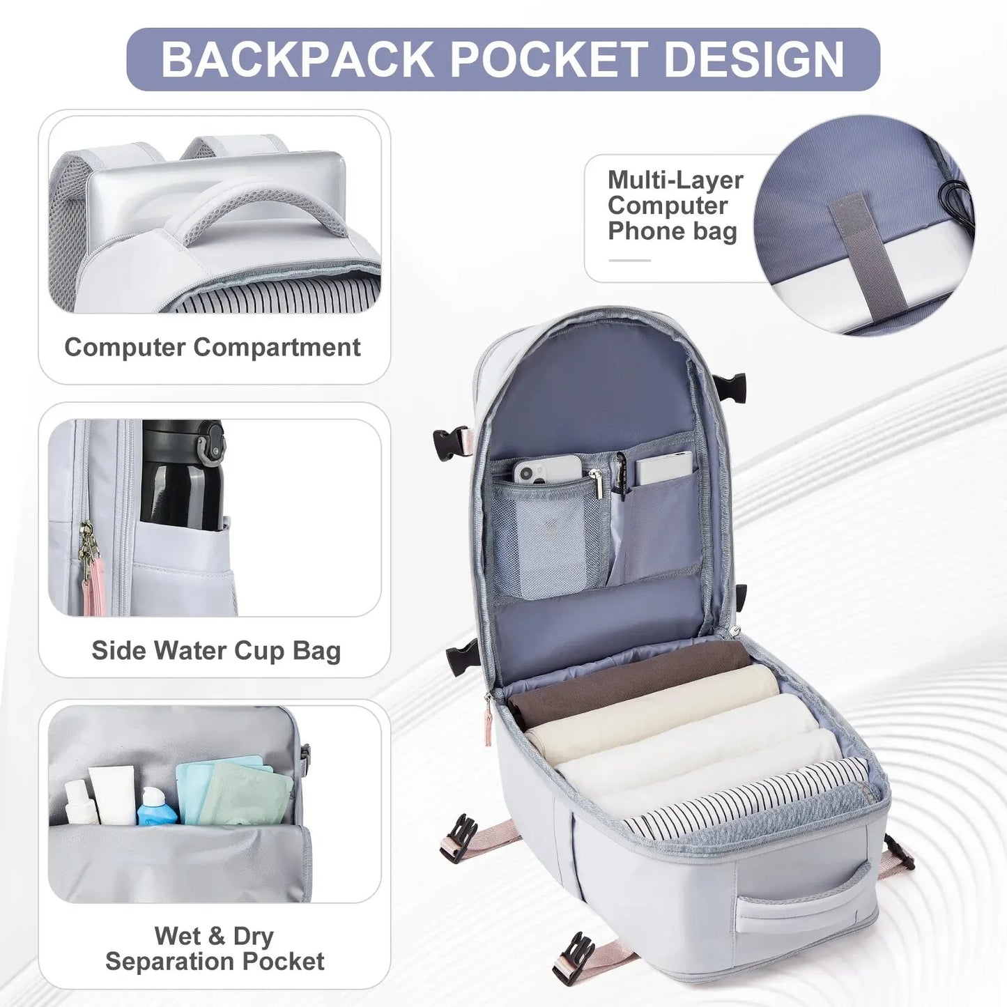 Likros Cabin Backpack for Ryanair & EasyJet – Airline-Approved Hand Luggage Bag