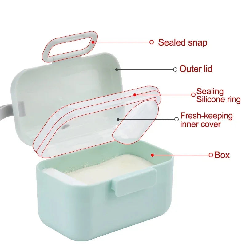 Cartmela Portable Baby Food Storage Box