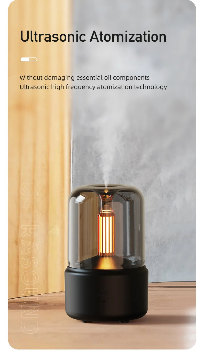 Mini USB Aroma Diffuser – LED Night Light & Desktop Humidifier