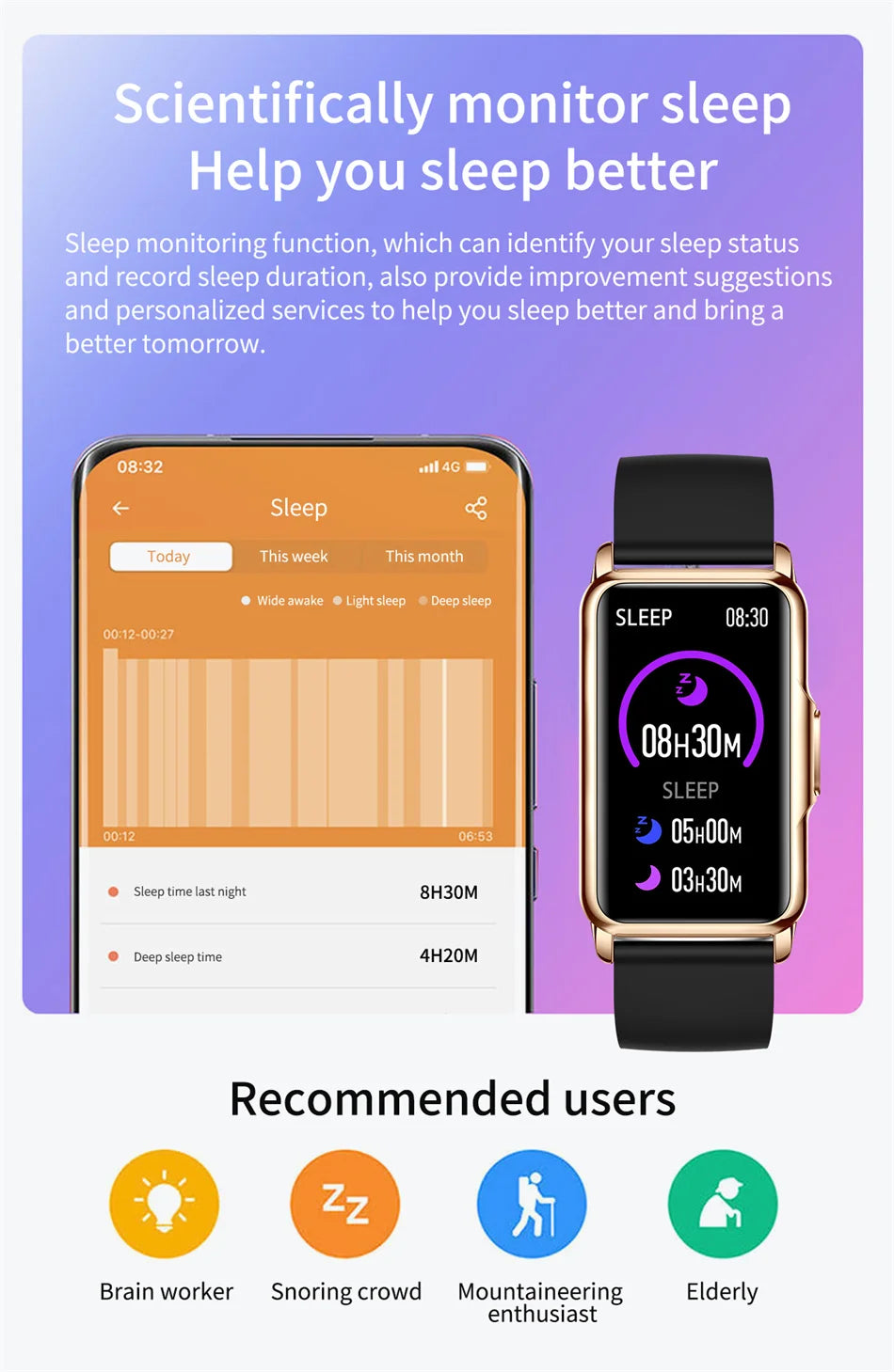 Cartmela 2025 Sports Smartwatch | Waterproof GPS Fitness Tracker for Men & Women