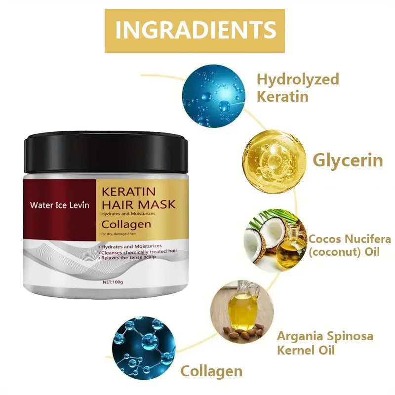 Collagen & Keratin Hair Mask – Repair, Moisturize, Control Frizz