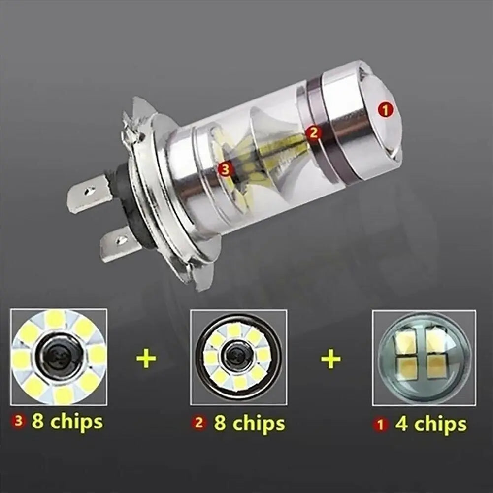 100W H4 H7 LED Headlight Bulbs – 6000K Bright Fog & Driving Lights