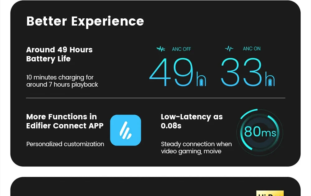 Edifier W820NB Plus ANC Headphones