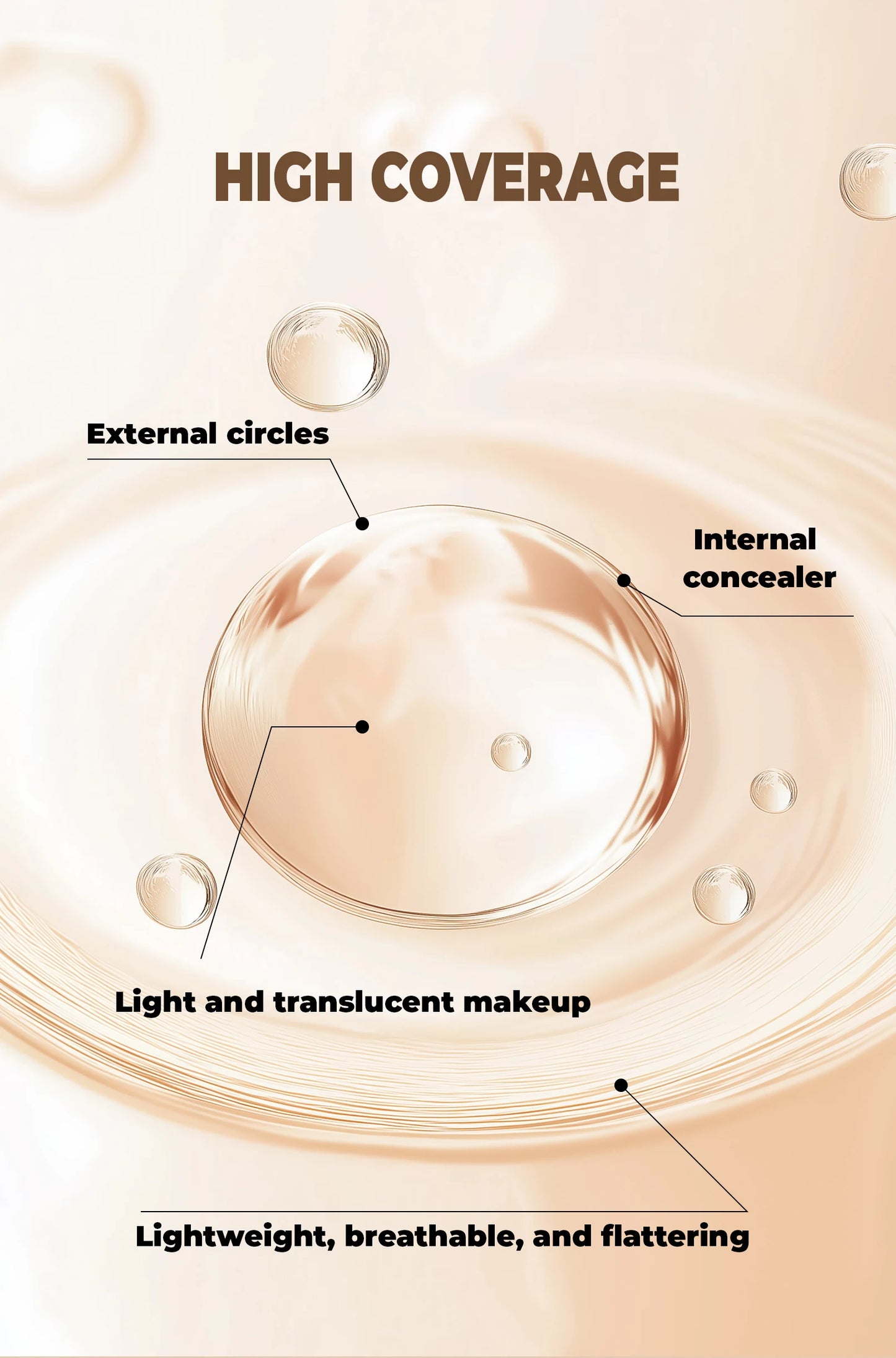 Waterproof Full Coverage Concealer for Scars, Tattoos & Blemishes