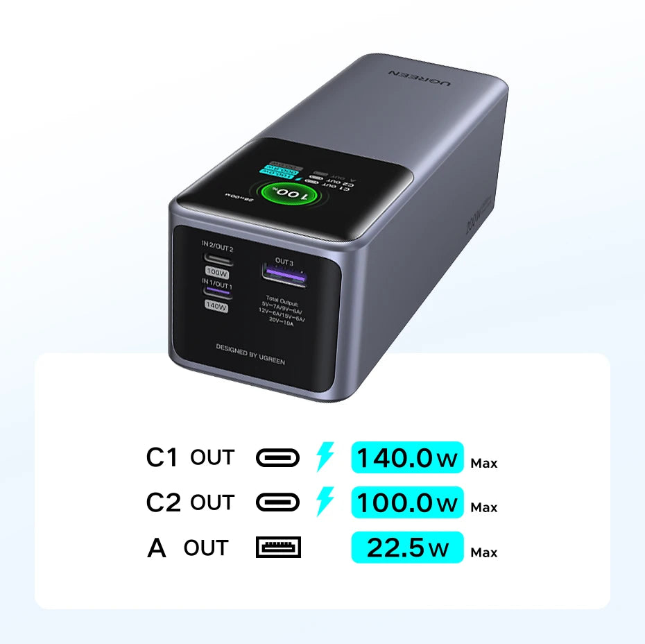 Cartmela 200W 25000mAh Power Bank – PD Fast Charging for Laptops