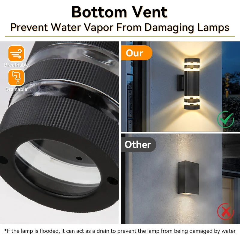 Outdoor Waterproof Street Wall Light – LED E27 Bulb Fixture