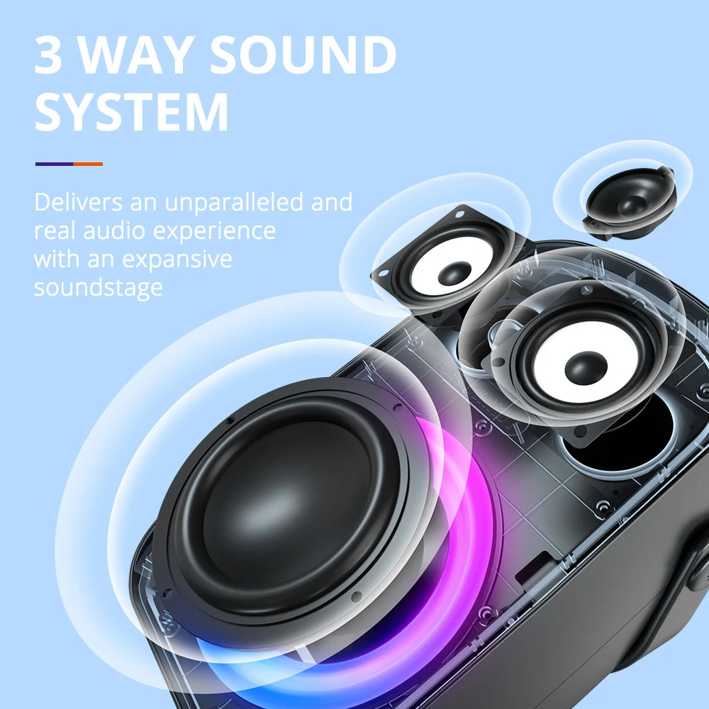 Tronsmart Halo Series Bluetooth Speaker – 3-Way Party Sound System