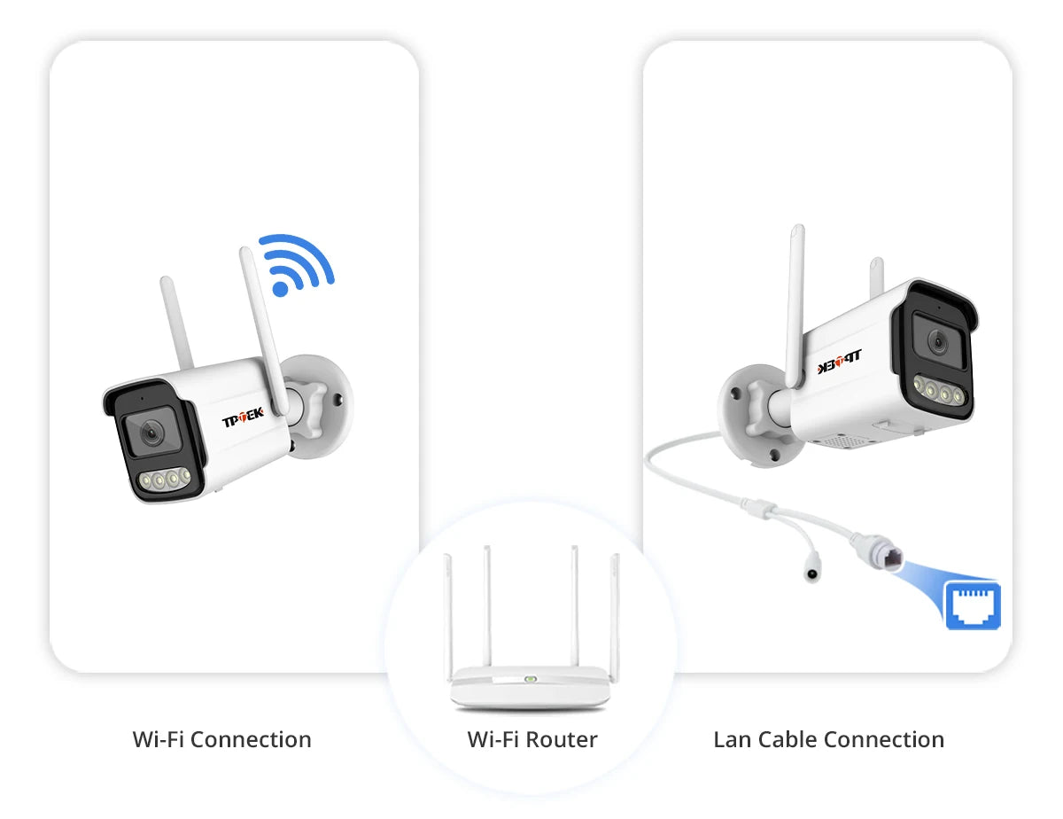 8MP 4K WiFi Wireless Outdoor IP Camera – AI Human Detection CCTV