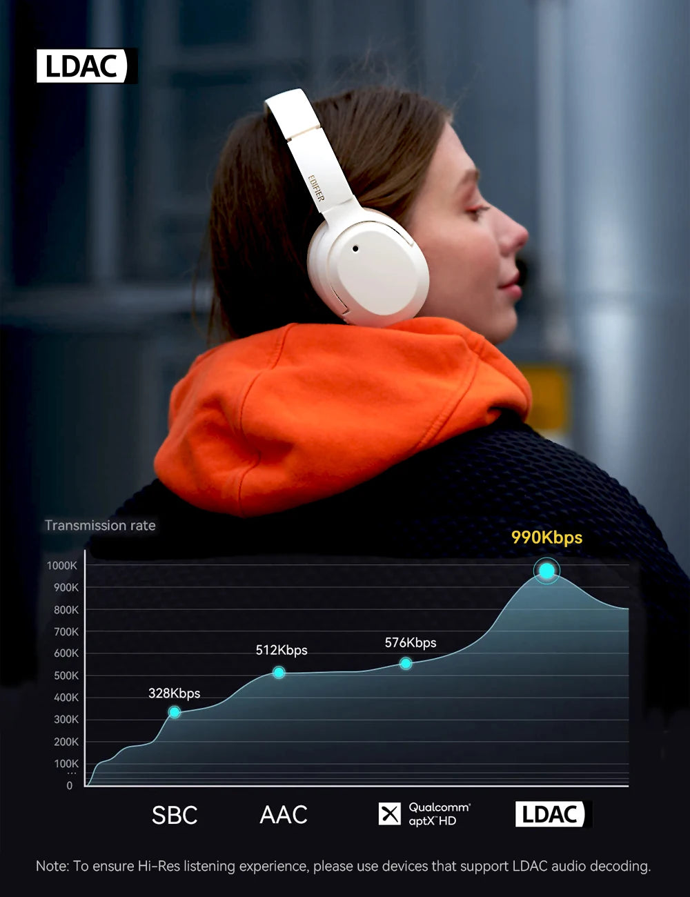 Edifier W820NB Plus ANC Headphones