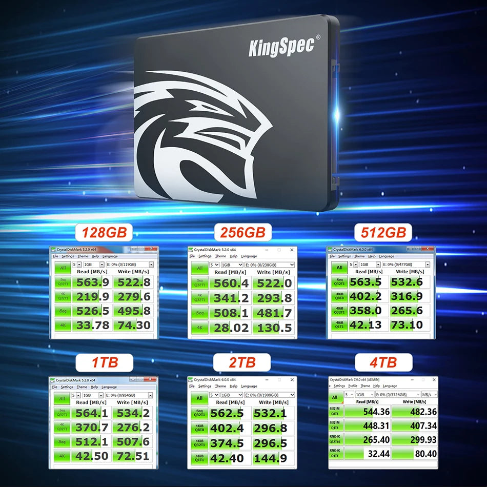 480GB/512GB SATAIII SSD – Internal 2.5" Solid State Drive
