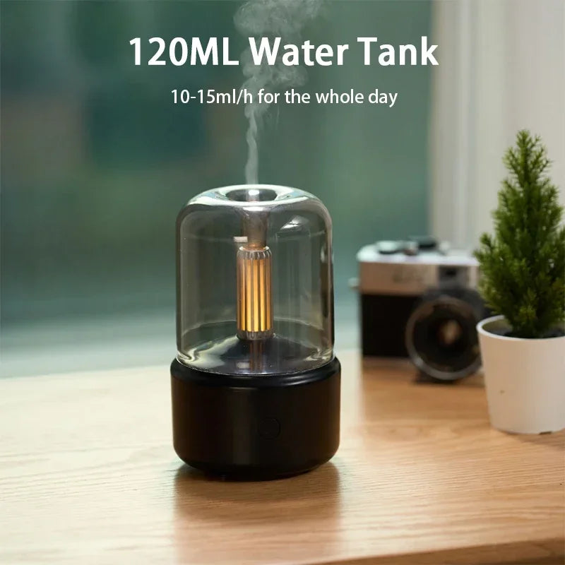 Mini USB Aroma Diffuser – LED Night Light & Desktop Humidifier