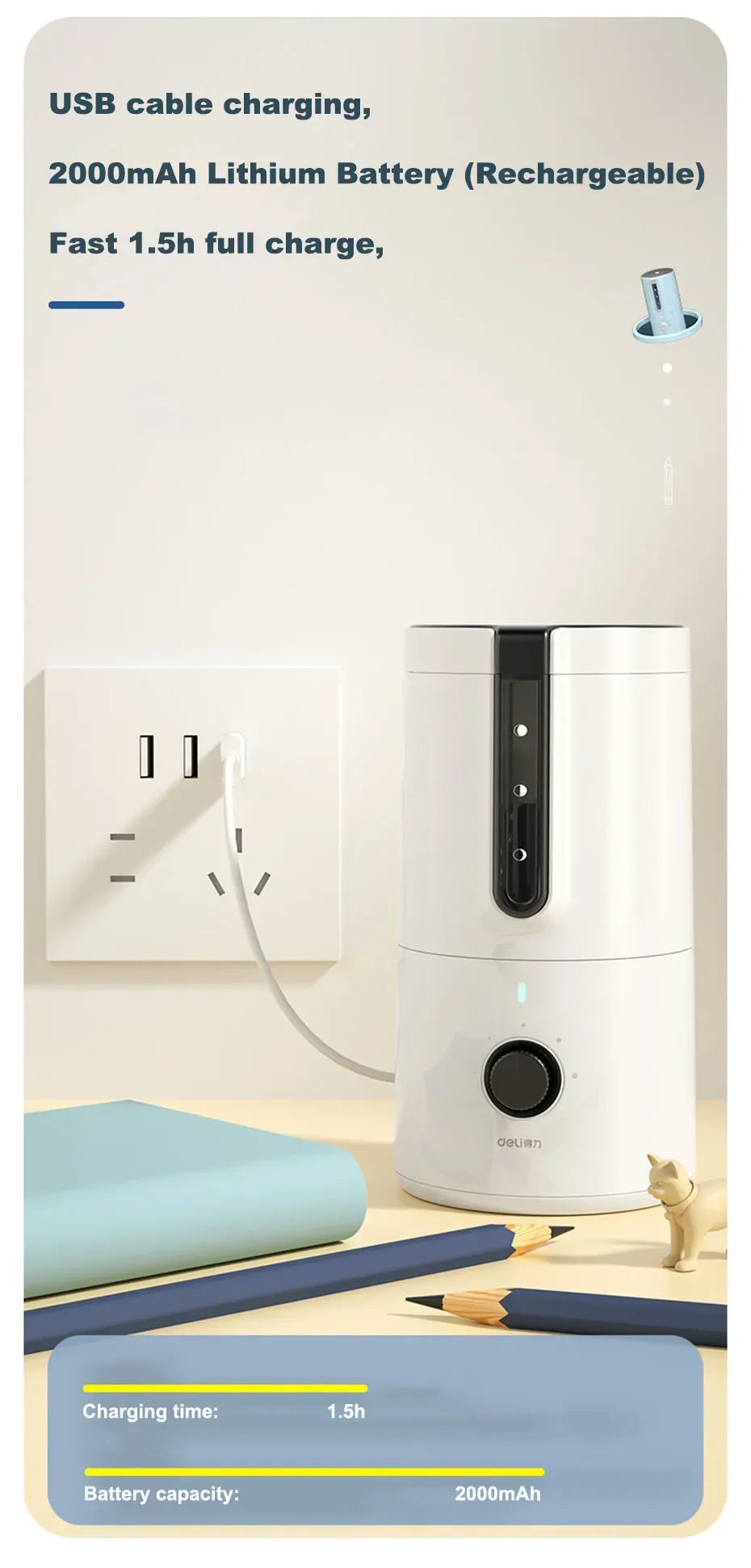 Automatic Electric Pencil Sharpener – USB Rechargeable for Kids