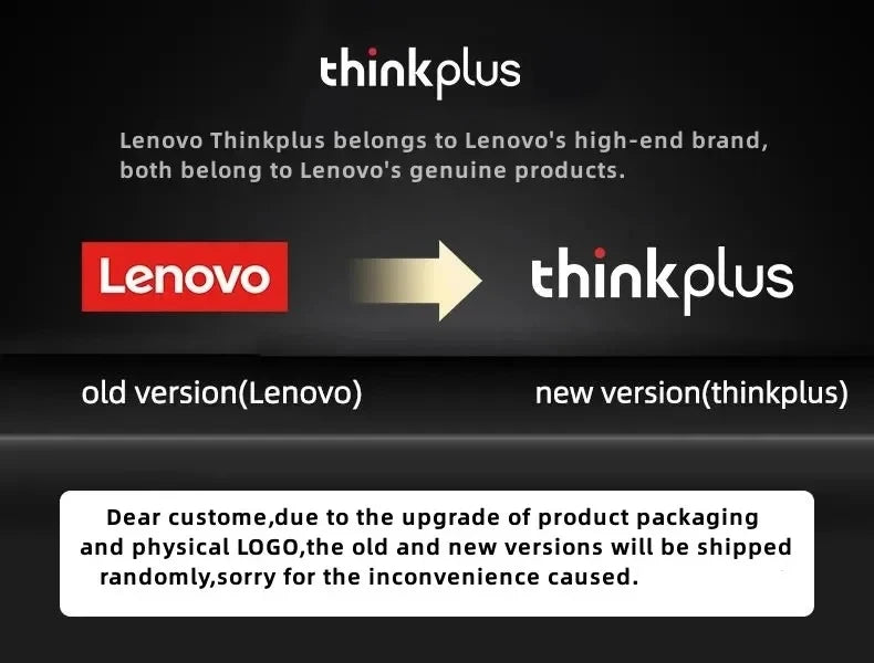 Lenovo LP5 TWS Bluetooth Earbuds | 9D HiFi Stereo Wireless Audio