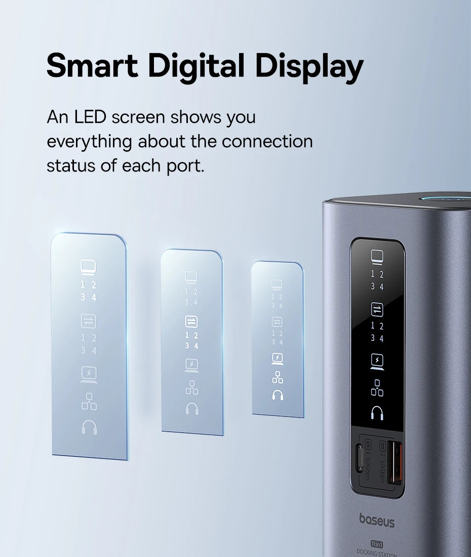 USB-C 11-in-1 Hub – 4K HDMI, DP Triple Display, 100W PD Dock