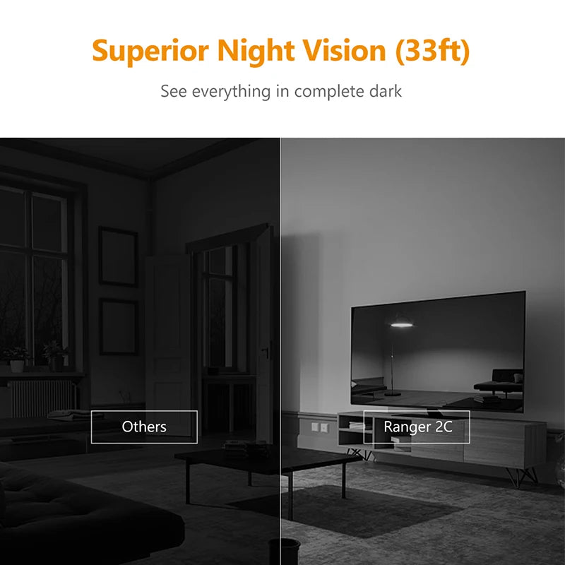 Cartmela Ranger 2C 3MP Smart WiFi Camera