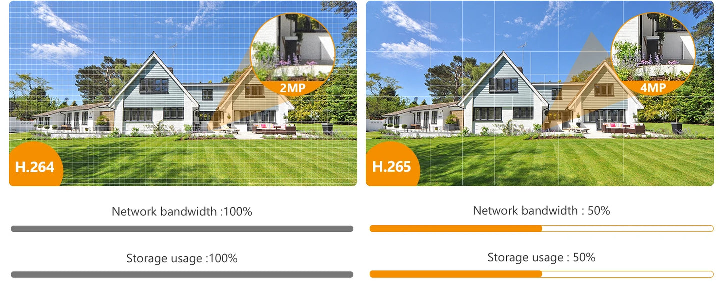 4MP Outdoor WiFi Bullet Camera – Weatherproof & AI Detection