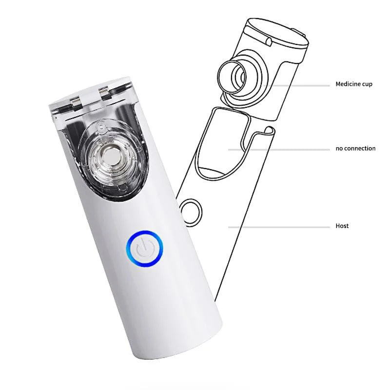 Portable Nebulizer for Asthma–Handheld Mesh Atomizer for Kids & Adults