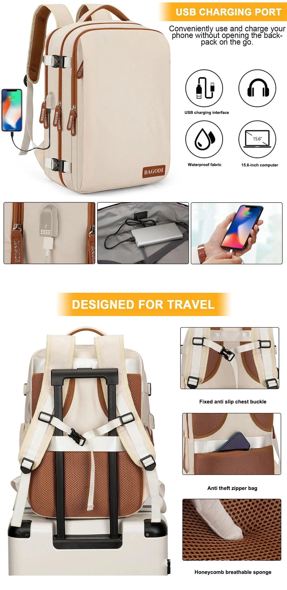 Buylor 45x20x30 EasyJet Cabin Backpack