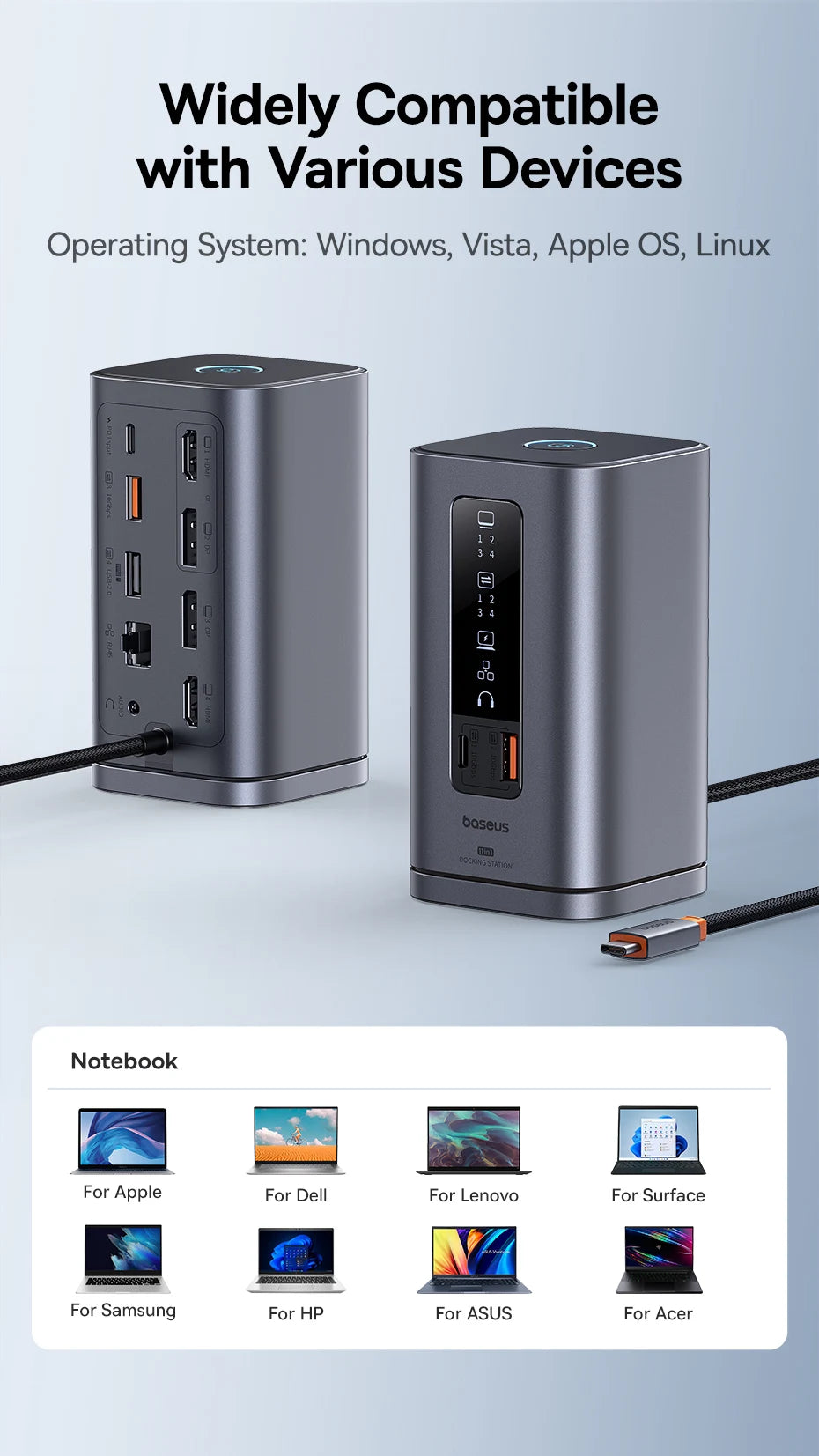 USB-C 11-in-1 Hub – 4K HDMI, DP Triple Display, 100W PD Dock