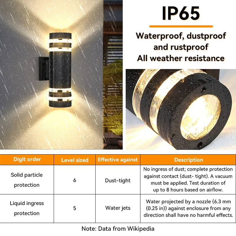 Outdoor Waterproof Street Wall Light – LED E27 Bulb Fixture