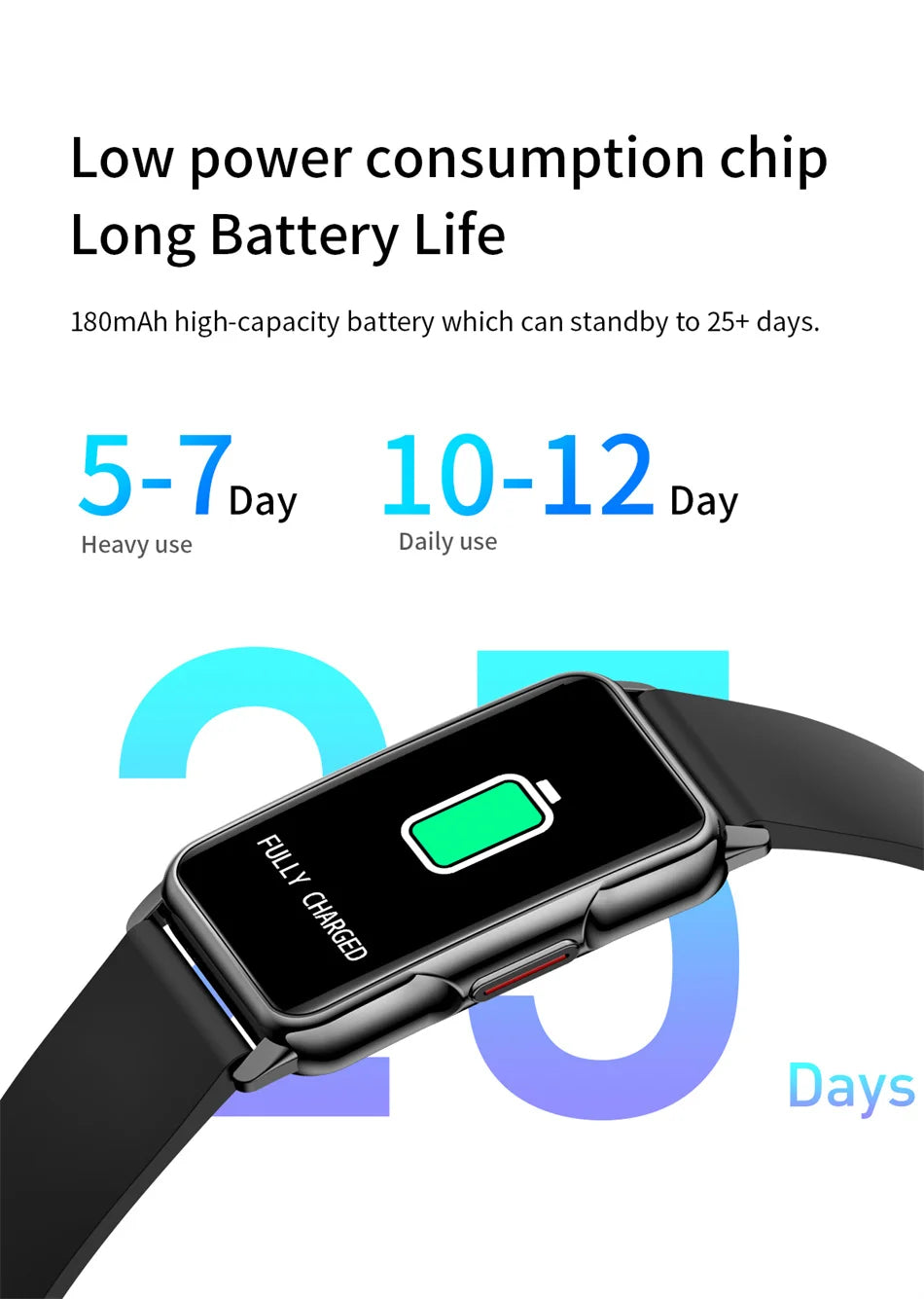 Cartmela 2025 Sports Smartwatch | Waterproof GPS Fitness Tracker for Men & Women