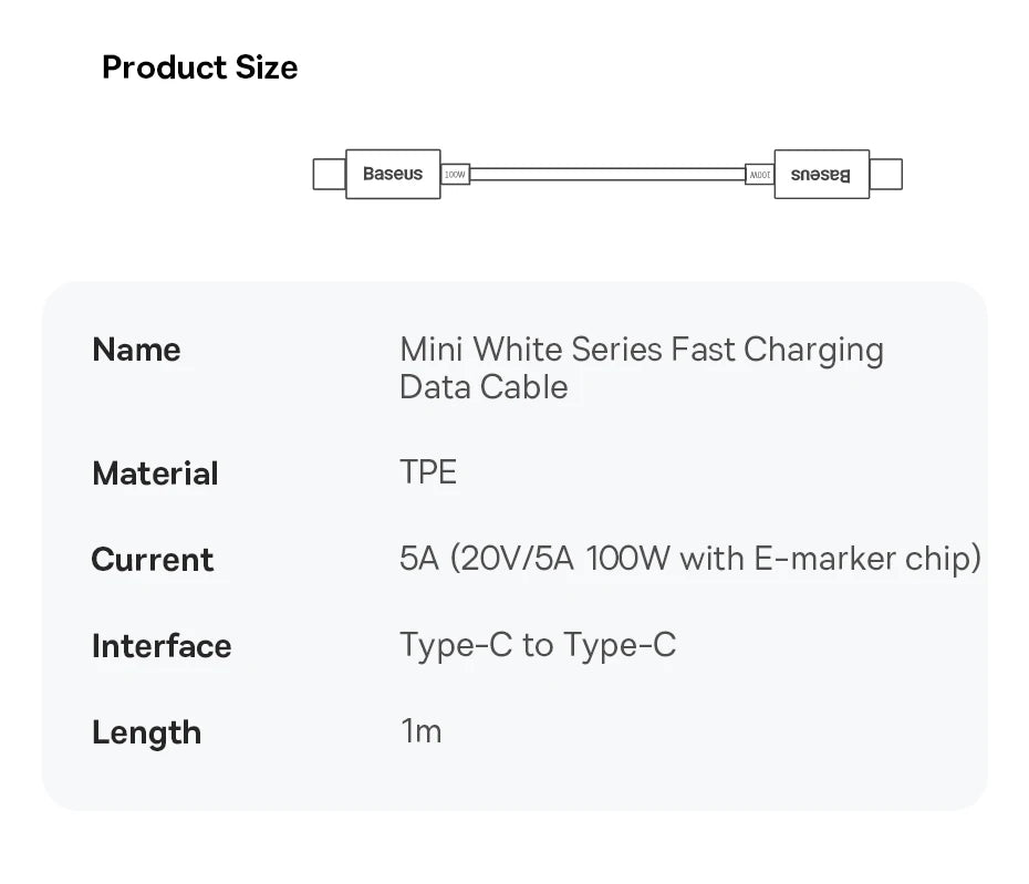 65W GaN5 Pro Fast Charger – Quick Charge