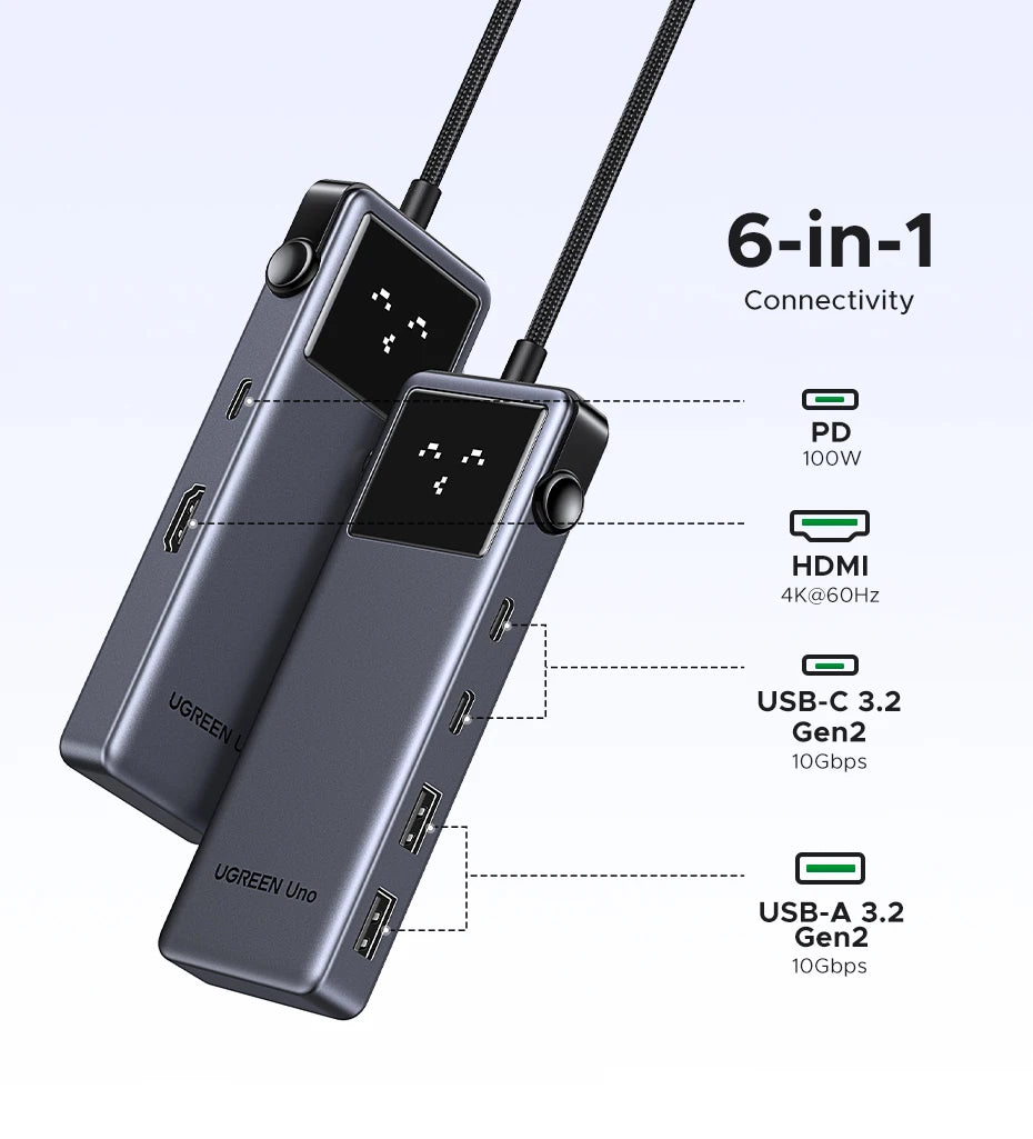 Uno 6-in-1 USB-C Hub – 4K 60Hz, 100W PD, 10Gbps Splitter