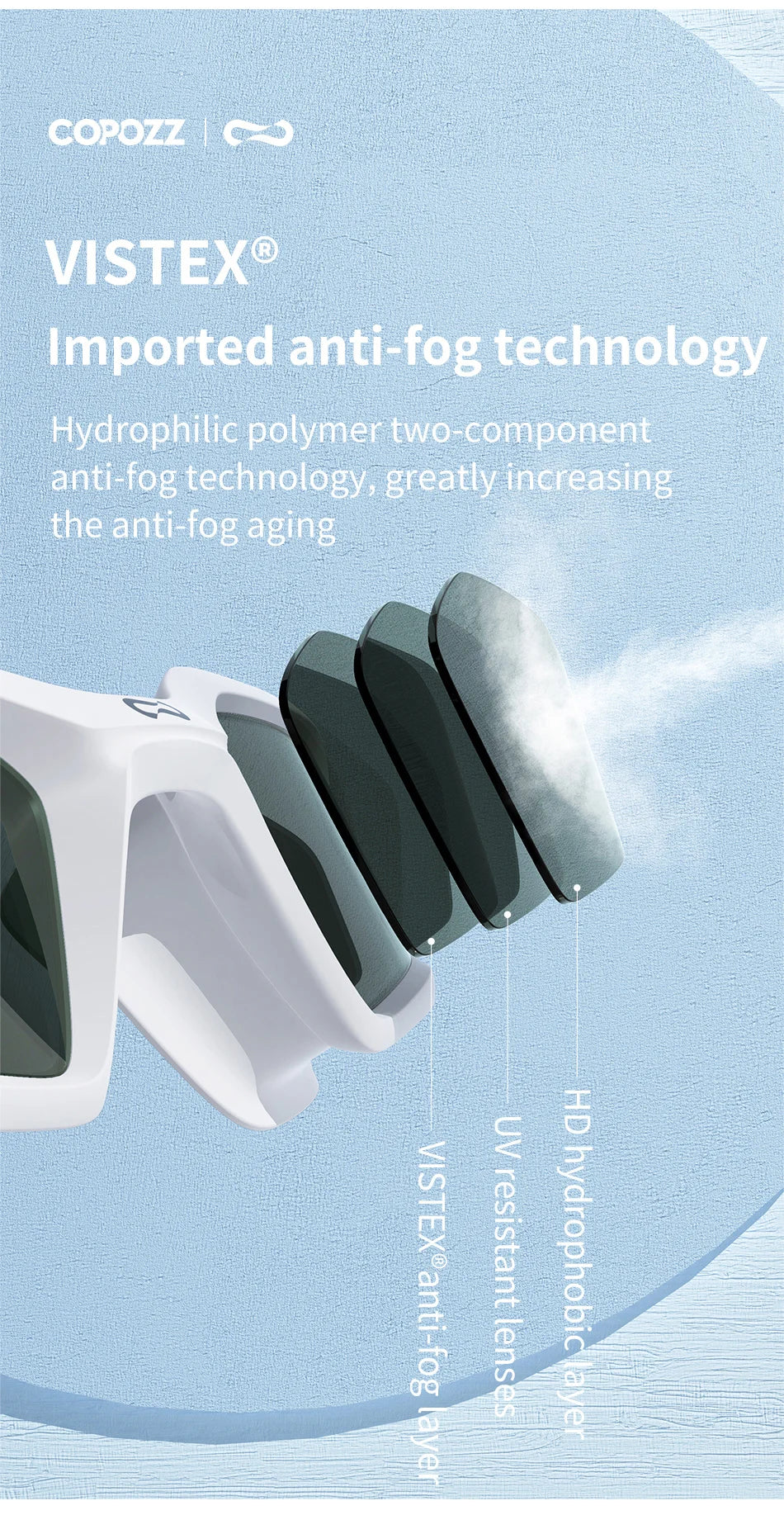 Professional Swimming Goggles – Anti-Fog, UV, Waterproof Fit
