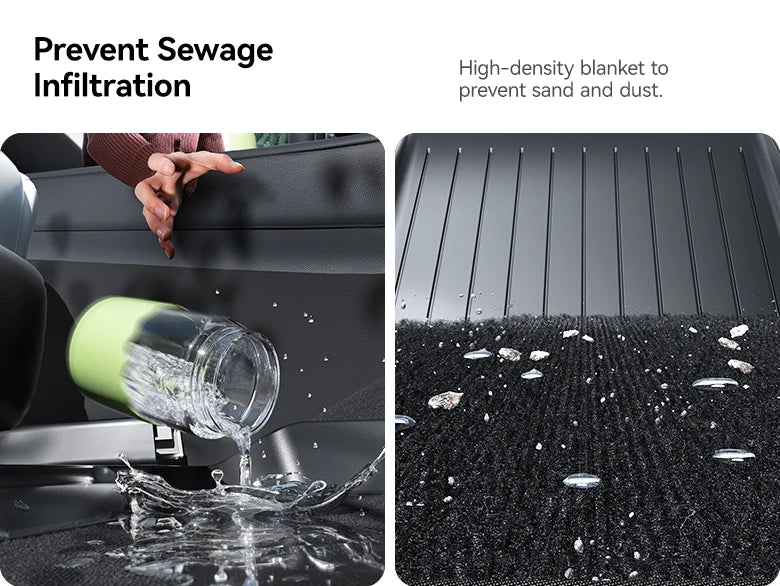 2025 Model Y Floor Mat Set – Waterproof TPE Trunk & Liner Mats